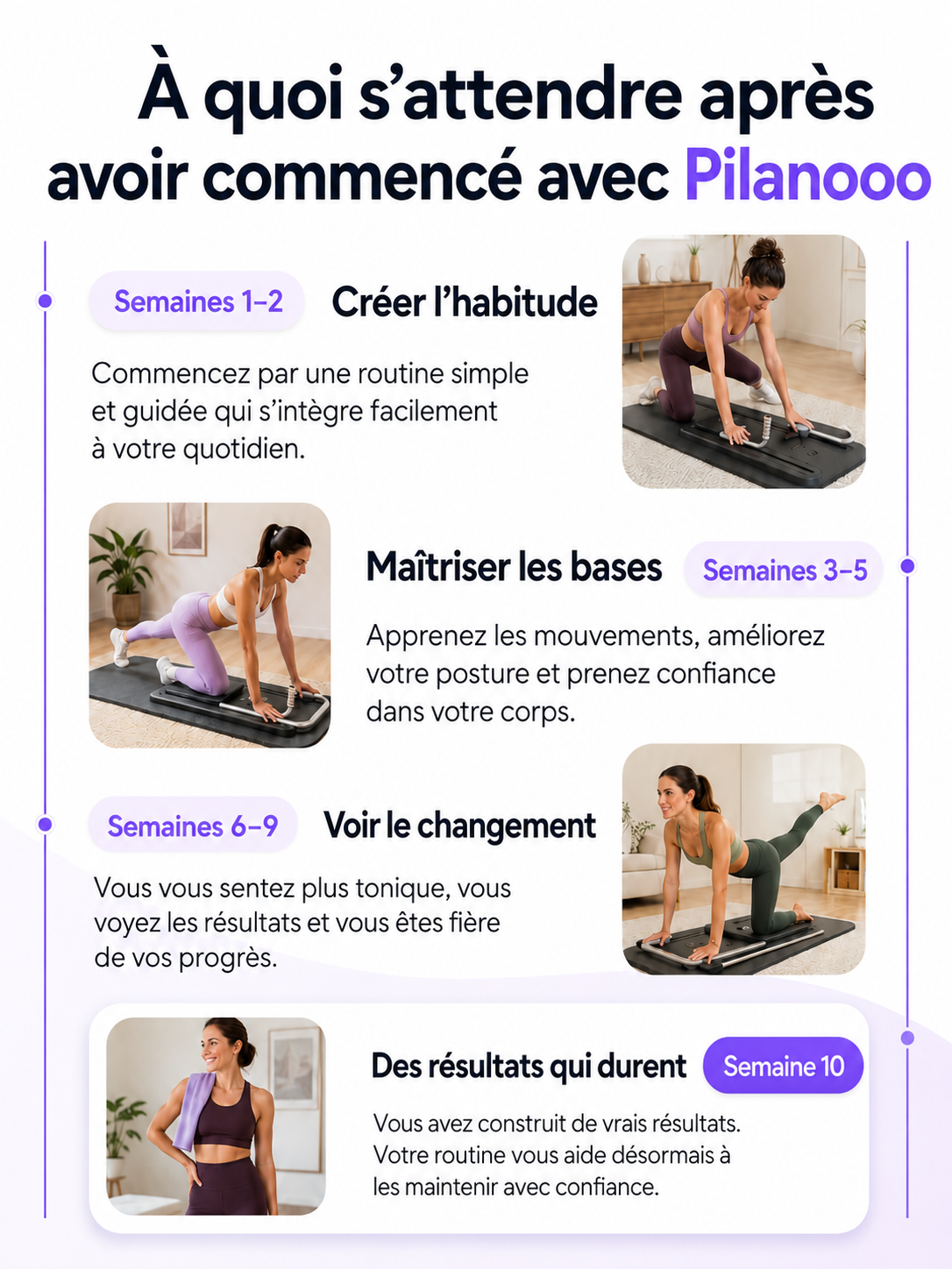 Programme Pilanooo 60 jours avec séances progressives de Reformer Pilates maison